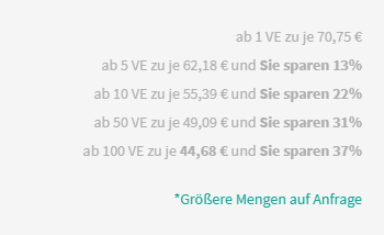 Preisschild-Schutzhüllen DIN A5 + 48mm Zusatzfach kleines Fach oben, umschweißtes Aufhängeloch für Etikettenformat: unten 148 x 210 mm (BxH) oben 50 mm hoch